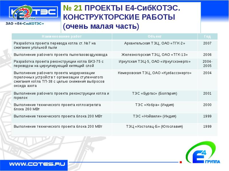 Проект е 4