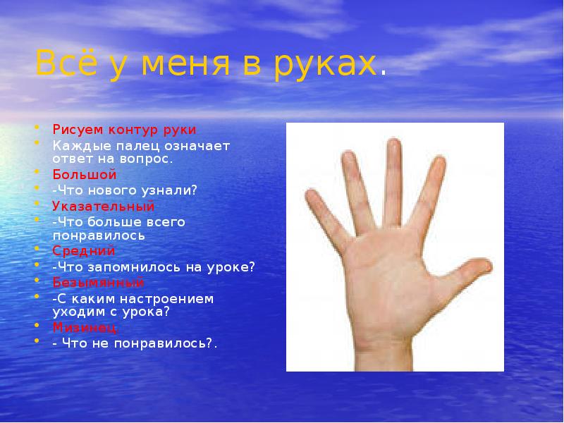 Линии на руке значение. Линии на руке. Активировать планеты. Линии на ладони. Знаки руками.