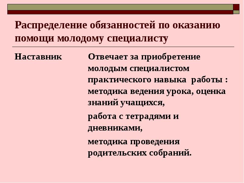 План наставника с молодым специалистом в школе