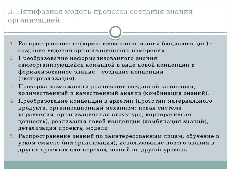 Знания детализированы. Пятифазная модель создания организационного знания. Процесс создания знаний. Процесс построение знания. Пятифазную модель консультирования.