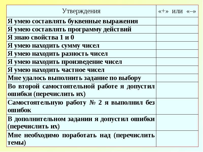 Составьте буквенные. Я умею список.