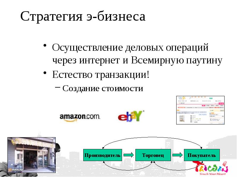 Создание стоимости. Бизнес операции примеры. Электронные Деловые операции. Стоимость разработки презентации.