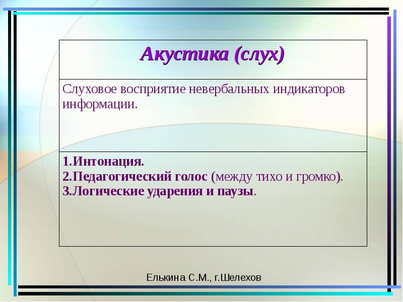 Речь педагога как условие педагогического мастерства презентация