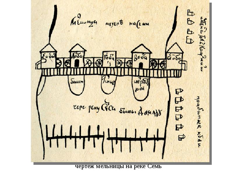 История черчения. Первые чертежи. История возникновения черчения. Первые чертежи в истории. История развития чертежа.