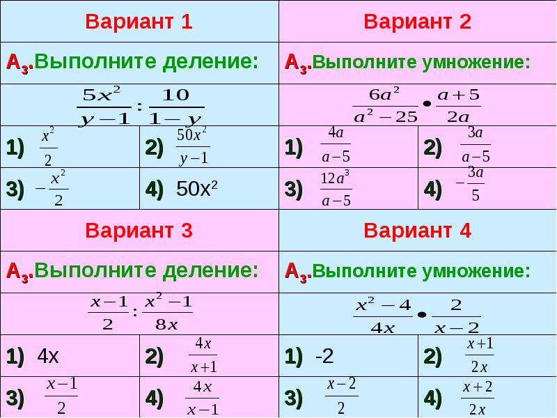 Алгебра 8 деление дробей. Деление дробей 8 класс. Тема деление дробей 8 класс. Умножение дробей 8 класс. Умножение алгебраических дробей 8 класс.