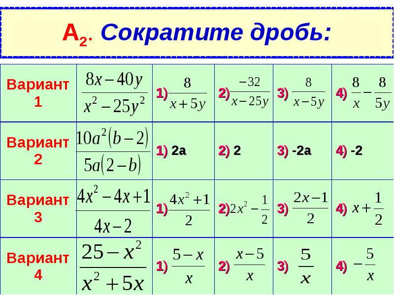 Сократить конспект онлайн по фото