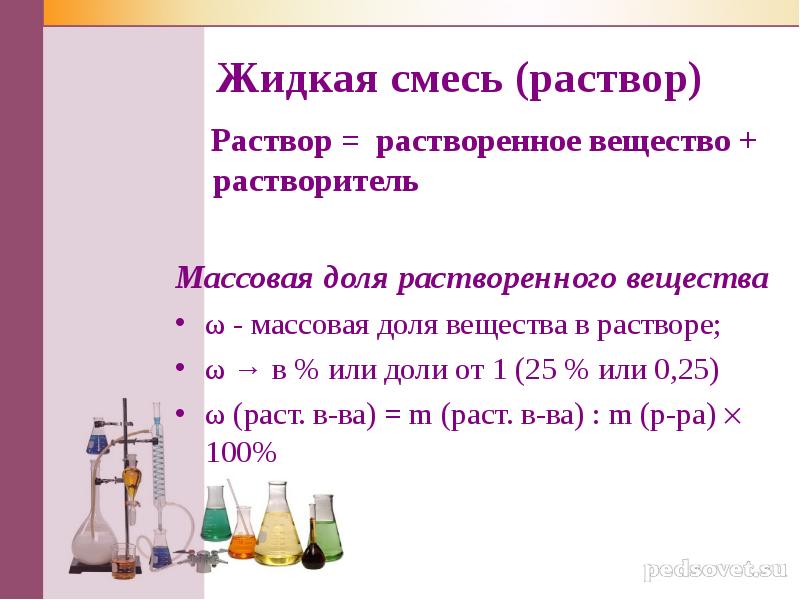 Массовая доля растворенного вещества 8 класс презентация