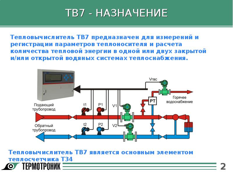 Тв7 тепловычислитель схема подключения