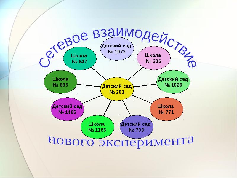 Педагогическое здоровье. Педагогика здоровья. Педагогика здоровья презентация. Педагогика здоровья кластер. Педагогика здоровья как наука.