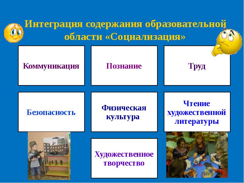 труд познание