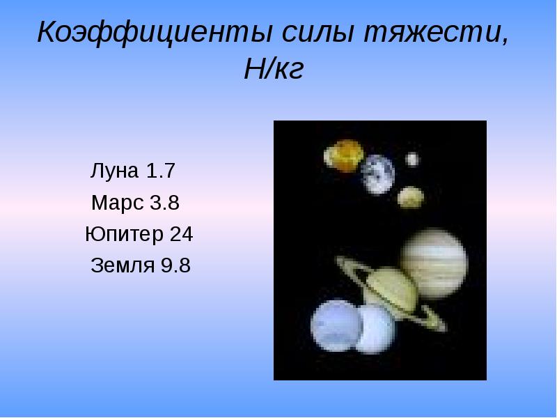 Сила притяжения луны. Сила тяжести на Юпитере. Гравитационная сила Юпитера. Сила притяжения на Юпитере. Сила тяжести на других планетах Юпитер.