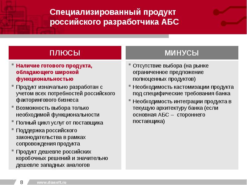 Плюсы наличия. Плюсы и минусы банковской системы. АБС плюс. Аналоговая фотография плюсы и минусы. Диасофт минусы.