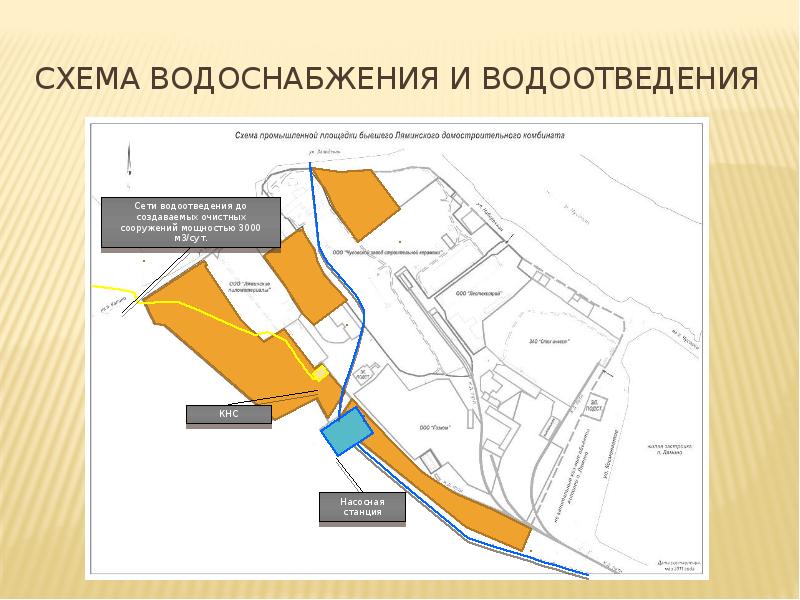 Отделы водоснабжения и водоотведения. Схема систем водопотребления и водоотведения. Система водоотведения схема. Схема водоснабжения и водоотведения образец. Схему водопотребления и водоотведения предприятия.