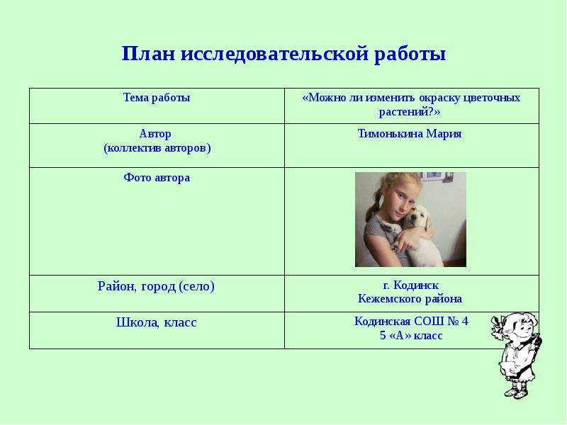 План исследовательского проекта по музыке 7 класс