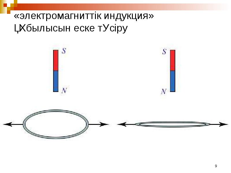 Электромагниттік құралдар презентация