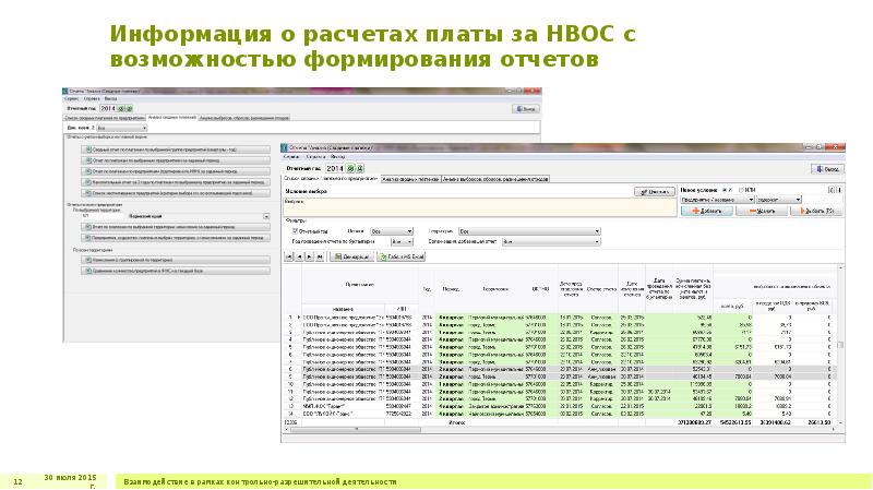 Проект ндс для 3 категории нвос