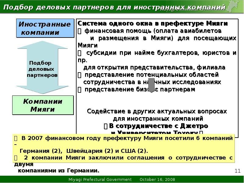 Презентация про мияги на русском