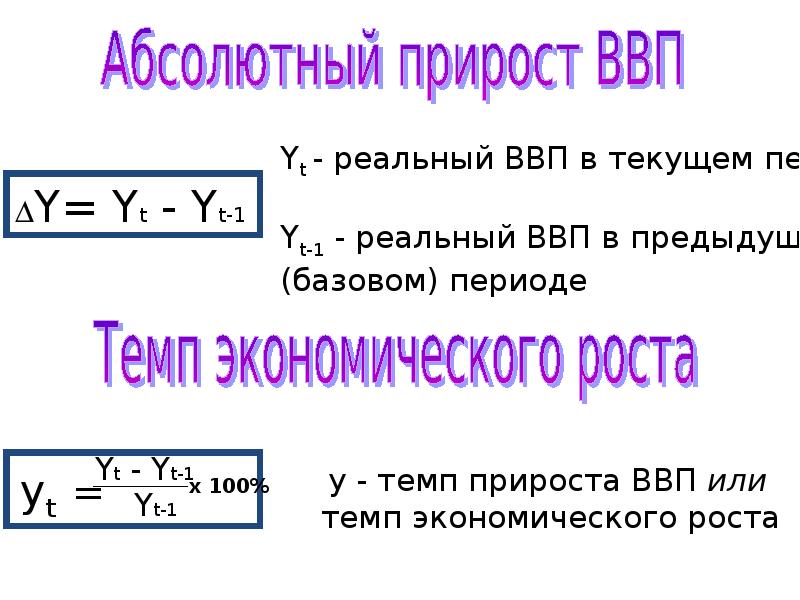 Средний абсолютный прирост. Абсолютный прирост ВВП. Абсолютный прирост ВВП формула. Абсолютная величина прироста ВВП. Абсолютный прирост реального ВВП.