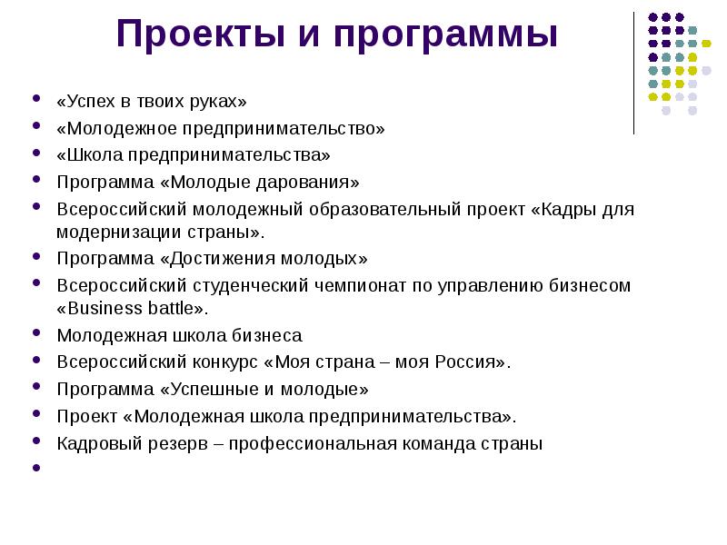 Презентация на тему молодежный бизнес условия успеха