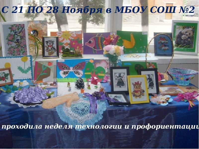 Неделя технологии. Неделя технологии в школе мероприятия. Надпись неделя технологии. Неделя технологии в школе разработки мероприятий для девочек. Тема неделя технологии.