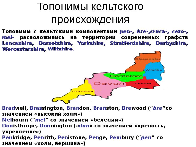 Топонимы презентация 3 класс