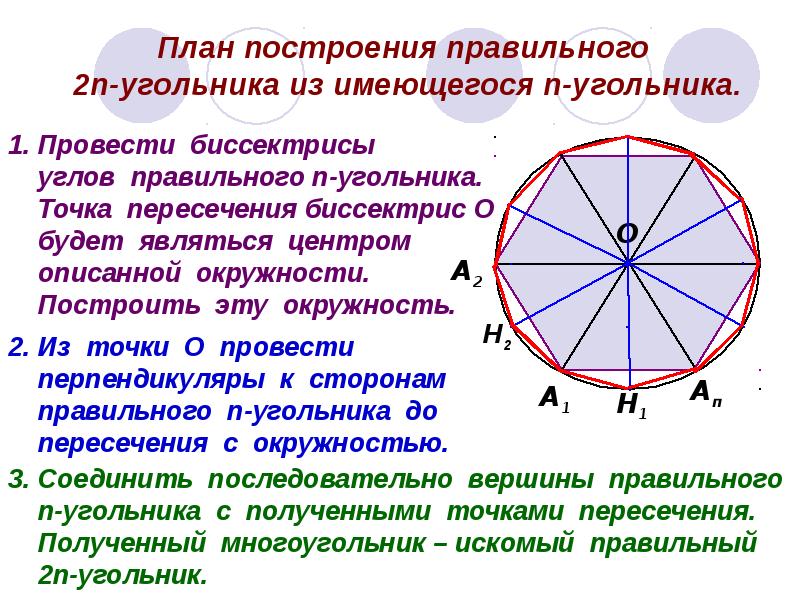 Построение правильных многоугольников 9 класс презентация