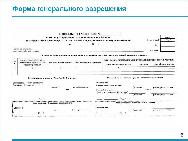 Индивидуальный проект приказ министерства