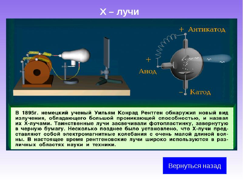 Презентация атомная и квантовая физика