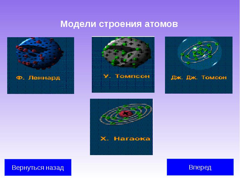 Вперед в атоме. Модели атомов физика 9 класс презентация