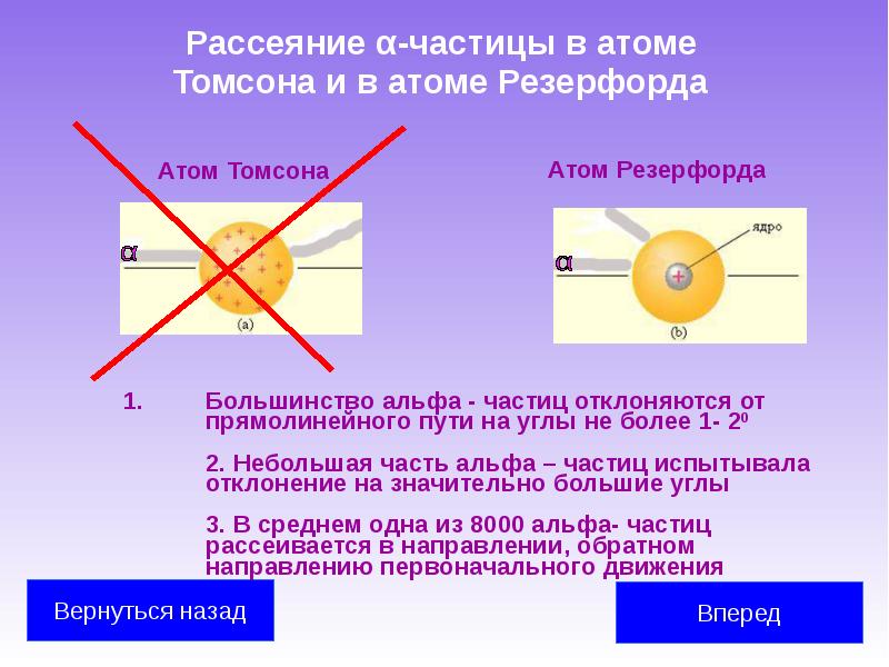 Почему альфа частицы не могли бы рассеиваться. Резерфорд рассеяние Альфа частиц. Природа сил в опыте Резерфорда. Силы отклоняющие Альфа частицы на малые углы. Отклонить Альфа частицы в опыте Резерфорда.