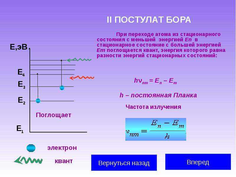 Модель атома по бору 11 класс. Квантовые постулаты Бора 11 класс. Квантовые постулаты Бора физика. Энергия состояния атома. Энергия уровня формула.