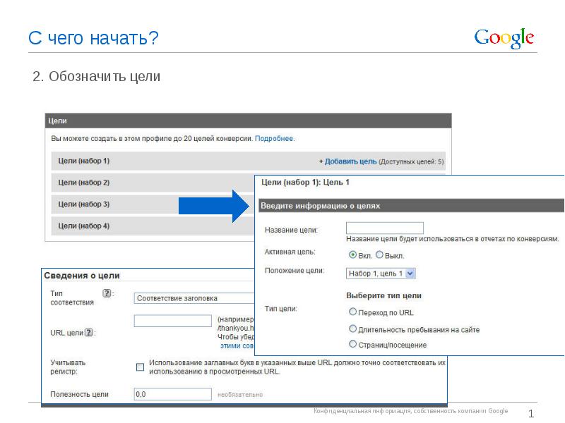 Google service hidden. Сервисы гугл. Как обозначается гугол.