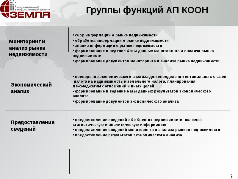 Аналитическую информацию предоставляют