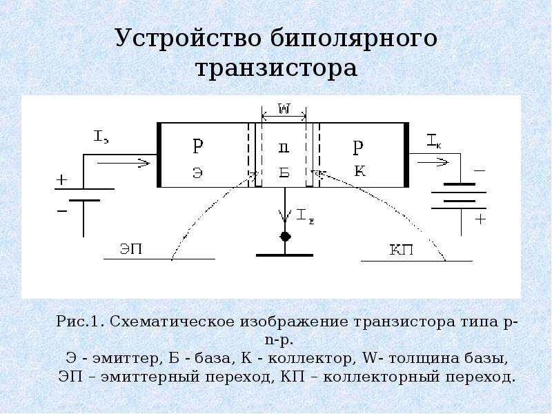 Биполярные транзисторы презентация