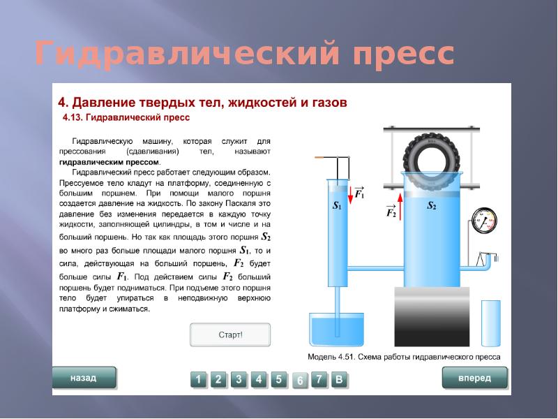 С какой силой гидравлический пресс сдавливает деталь. Гидростатическое давление, гидравлический пресс.. Гидравлический пресс жидкость. Гидравлический пресс давление. Давление в жидкостях гидравлического пресса.