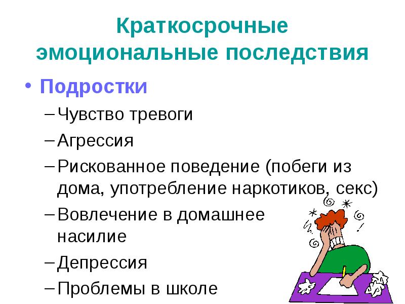 Презентация для подростков о последствиях агрессивного поведения