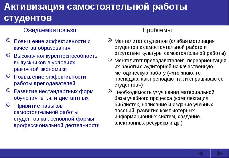 Организация самостоятельной работы. Виды самостоятельной работы студентов в вузе. Основные формы организации самостоятельной работы студентов. Самостоятельная работа студентов в вузе. Формы самостоятельной работы студентов в вузе.