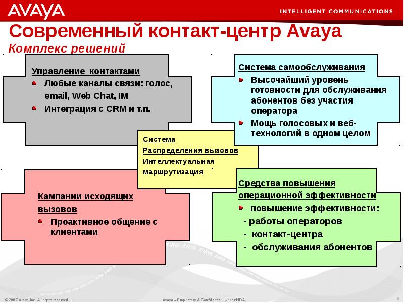 Комплексы и их решения
