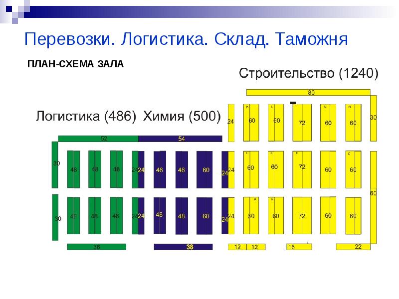 Таможенный склад схема