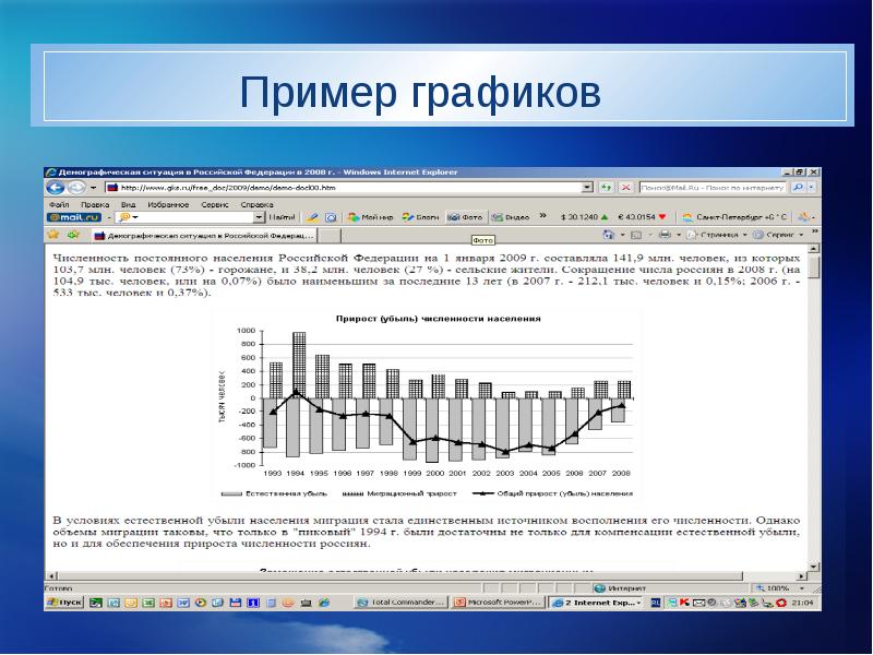 Презентация с графиками