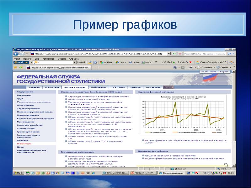 Оформление статистики в презентации