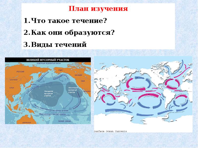 Течения образуют. Океанические течения презентация. Исследование океанских течений. Сточные морские течения. Тиче.