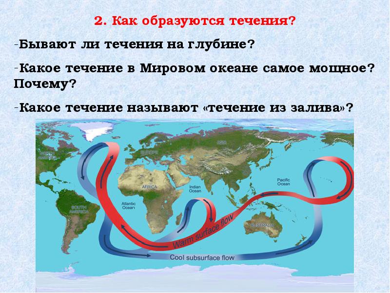 Океанические течения северной америки