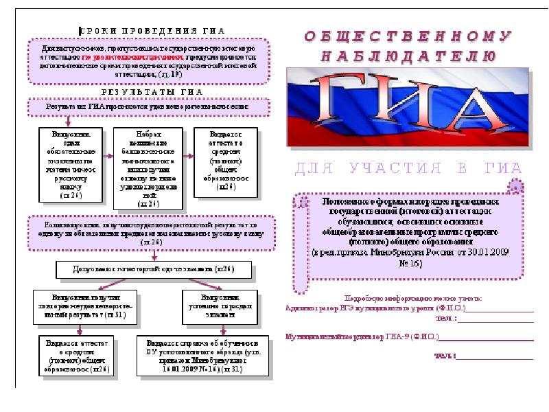 Сайт иро краснодарского края аттестация