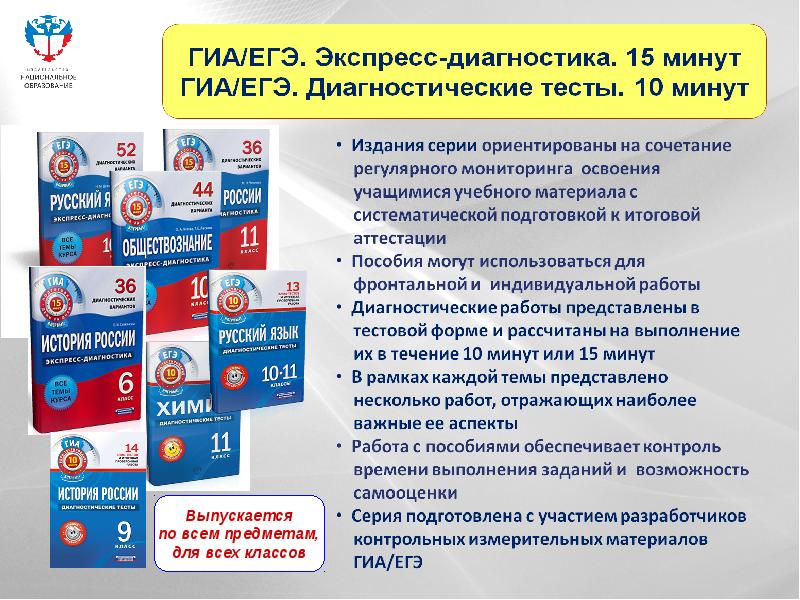 Результаты диагностической работы в формате егэ русский язык. Ян валерьевич соловьев. Диагностическая работа по физике. Краткий курс. Егэ история диагностические работы.