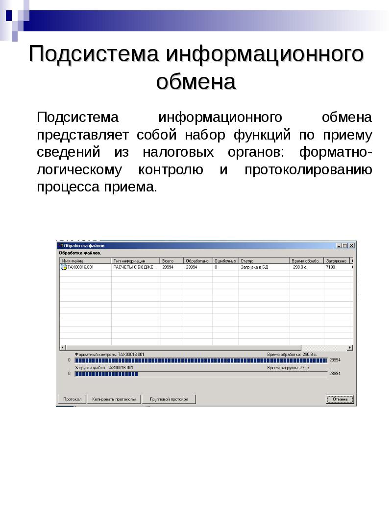 Информационный обмен. Протоколирование и аудит, шифрование, контроль целостности. ФЛК форматно логический контроль в таможне схема.