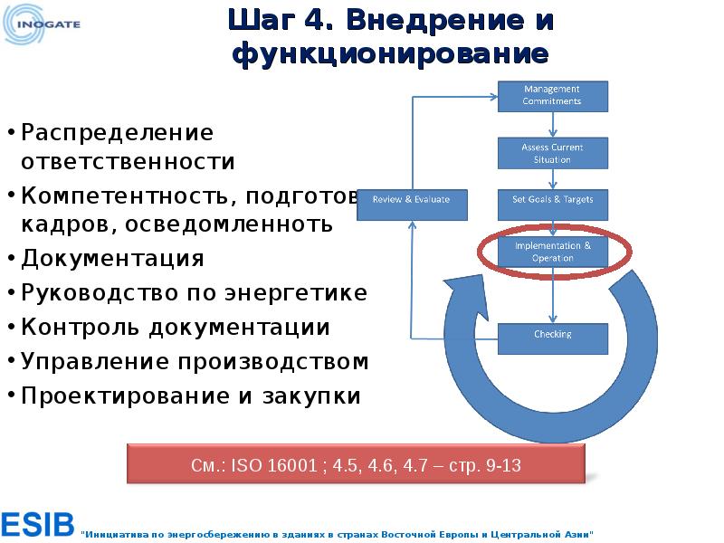 Учебный план менеджмент в энергетике