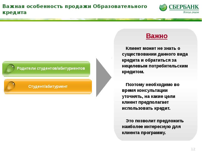 Презентация образовательный кредит в россии