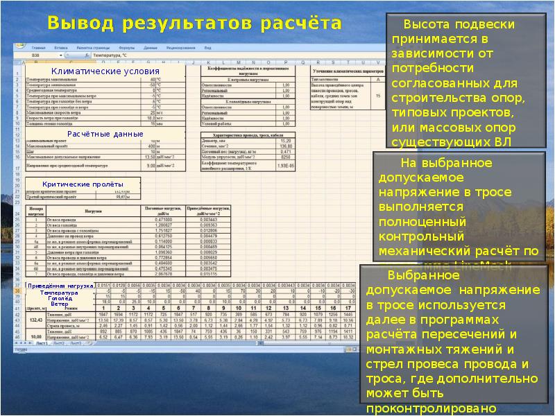 Калькулятор результатов. Приведенная нагрузка это. Критический пролет. Расчёт критических пролётов. Механик расчёта связи.