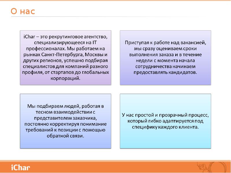 Презентация рекрутинговой компании